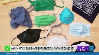 Verify: Which mask gives more protection against COVID-19?