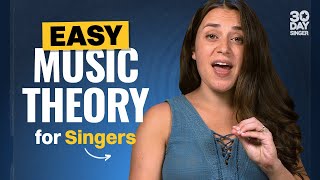 After teaching singers for years, here's the ONLY theory you need to know...