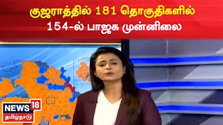 Gujarat - Himachal Election Results | குஜராத்தி 154-ல் தொகுதிகளில் பாஜக முன்னிலை | BJP | PM Modi