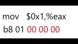 Null-Free Shellcode
