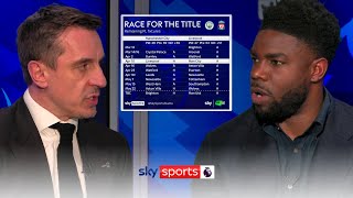 Where is the title race at this moment in time? 💭