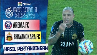 Hasil Akhir Pertandingan - Arema FC vs Bhayangkara Presisi Indonesia FC | BRI Liga 1 2023/24