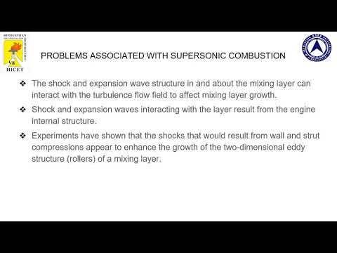 What are the problems associated with supersonic combustion?