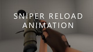 TF2 Sniper Reload Animation but its Realistic