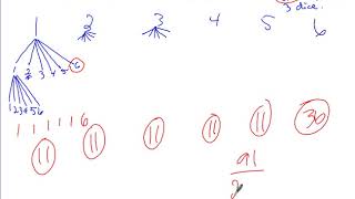 A2 11 4 Conditional Probability part 2