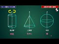 【scoa】”回転体の切断（切り口の面積）” 解き方解説（分野：論理）〔スピード勝負！scoa対策〕｜就活・転職・公務員試験対策