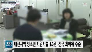 대전지역 청소년 지원시설 14곳, 전국 최하위 수준｜ TJB 대전·충남·세종뉴스