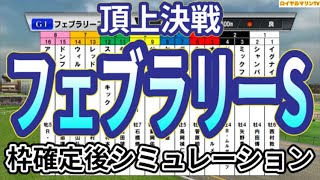 【フェブラリーステークス2024】ウイポ枠確定後シミュレーション オメガギネス ウィルソンテソーロ ドゥラエレーデ キングズソード イグナイター #2336