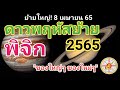 ราศีพิจิก ดาวพฤหัสย้าย 2565 ย้ายครั้งใหญ่ 8 เมษายน 65