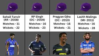 List of IPL Purple Cap Winners from 2008 to 2022 || Top Wickets Taker in IPL History