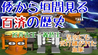 倭から垣間見る百済の歴史（皇室（天皇）にも受け継がれた血脈）