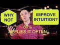 80 of Leaders  HR Professionals apply intuition often in their decision-making [HOT STUDY]