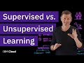 Supervised vs. Unsupervised Learning