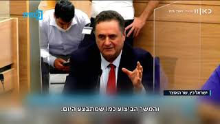 מדריך להתנהלות שר האוצר בוועדת הכספים