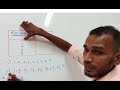 grade 8 maths tamil medium || தரம் 8 கணிதம் வர்க்க மூலம் || grade 8 maths tamil medium unit 8 ||