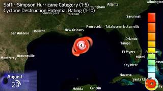 The track of Hurricane Katrina