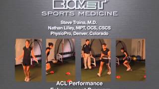 1:THE PHYSIO PRO ACL ENHANCEMENT PROGRAM