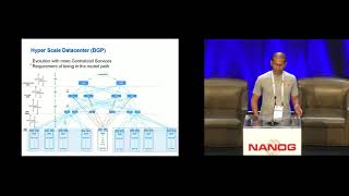 RIFT (Routing In Fat Trees) for Hyperscale Datacenters