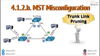 4.1.2.b. Multiple Spanning-Tree Protocol (MST) Misconfiguration - Trunk Link Pruning