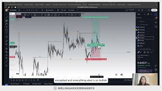 Dagelijkse Forex Outlook: +3R en nieuwe HTF analyse kloppend. Overige USD pairs met uitleg