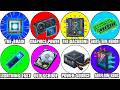 Every Computer Component Explained in Detail