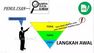 Penentuan Topik dan Judul Karya Tulis Ilmiah