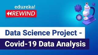 Data Science Project - Covid-19 Data Analysis | Python Training | Edureka | ML/DS Rewind - 4