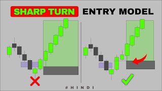 Sharp Turn Entry – The Secret to Big Profits