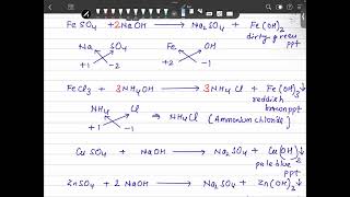 Language of Chemistry | Class 7 | Colour of Precipitate & Evolution of Gas | ICSE Board