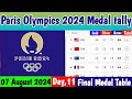 Day 11] 🥇PARIS OLYMPICS 2024 MEDAL TALLY Update as of 7 August 2024- Paris Olympics 2024 Medal Table