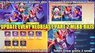 UPDATE EVENT NEOBEAST PART 2 MOBILE LEGENDS RILIS 2025! BOCORAN SKIN NEOBEAST (LING PHARSA BRODY)