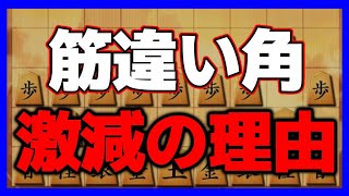 これが、筋違い角激減の理由です