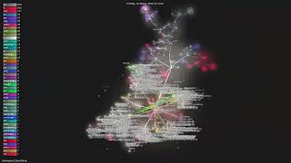 volcengine/OpenViking - Gource visualisation