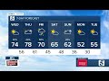 Bree Smith's evening weather forecast: Tuesday, March 12, 2024