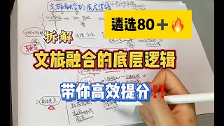 06.30遴选、申论｜做题拿不了高分，本质上是对题里考点的底层逻辑不清晰！