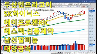 [주식강의] 두산인프라코어.SK하이닉스.에이프로젠KIC.에스맥.신풍제약.남선알미늄.대양금속