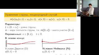 Распространение волн на неоднородных струнах | Бессонов Р. В.