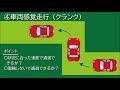 【運転免許】高齢者講習の運転技能について、それぞれの課題と、どのよな点を見ているかにつて説明します。