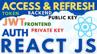Building A Secure App With React JWT, Access and Refresh Tokens, Axios and PHP Tutorial