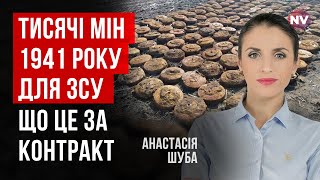 Міноборони не має права впливати, що і у кого купує АОЗ – Анастасія Шуба