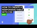 How to Create a Responsive Comparison Table with CSS