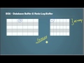 Database Tutorial - 80 SGA Database Buffer Part 9 - Oracle DBA Tutorial