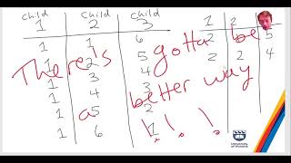 Binomial Coefficients and Pigeonhole Principle. MATH 222, Discrete and Combinatorial Math, UVic.