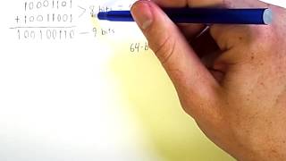 Binary Arithmetic: Binary Addition And Overflow