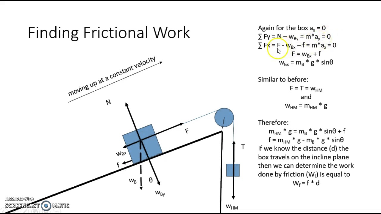 Work Energy Theorem Part I - YouTube