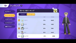 【参加型】ポケモンユナイト　ゼラオラ11位のランクマ