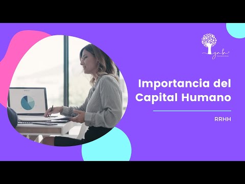 Importancia Del Capital Humano Youtube