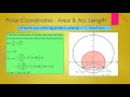 mastermathmentor bc11 polar coordinates area and arc length