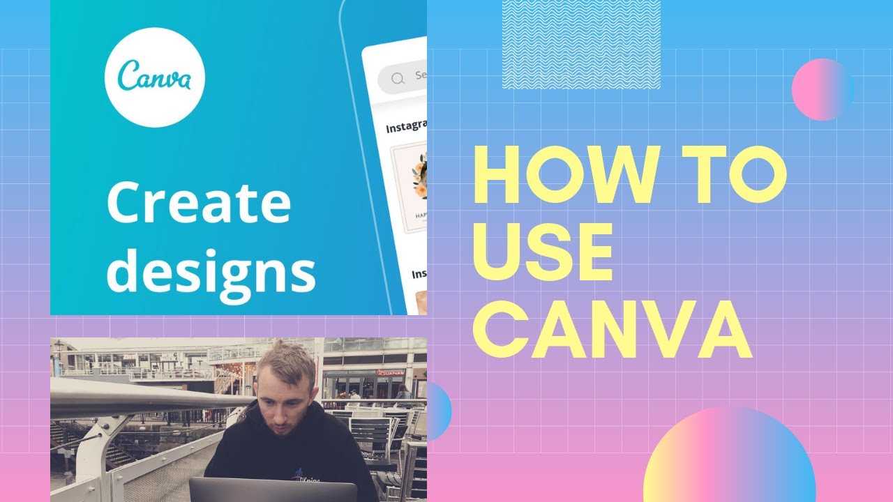 How To Use Canva | Step By Step Beginners Tutorial To Creating Your ...