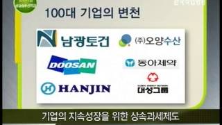 중소기업 성공솔루션 특강 1강(기업의 지속성장을 위한 상속과세제도)